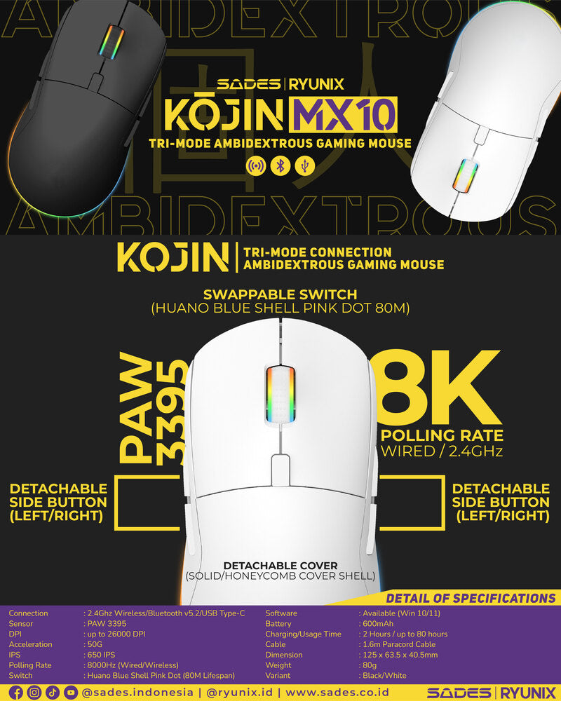 Sades Ryunix Kojin MX10 Mouse Gaming Wireless Bluetooth Triple Mode Ambidextrous