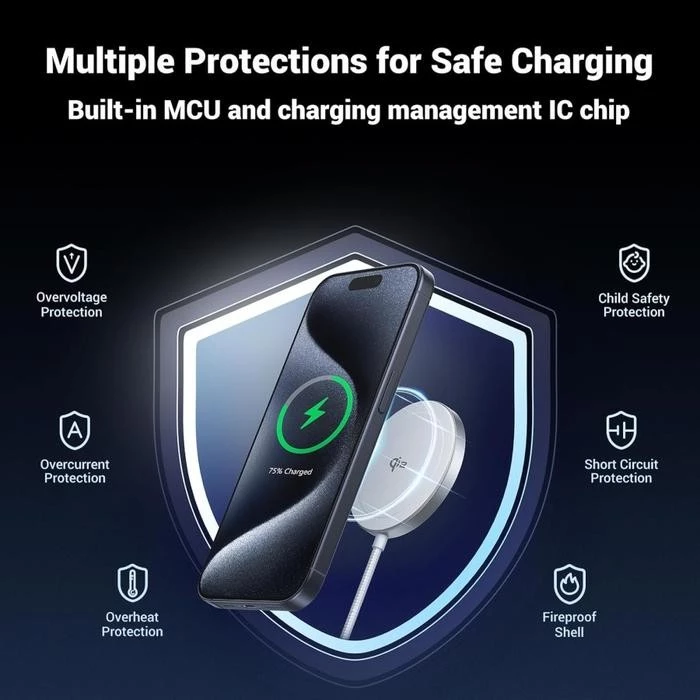 Ugreen Wireless Charging Pad Magsafe Qi2 Magnetic Wireless Charger Fast Charging 15W