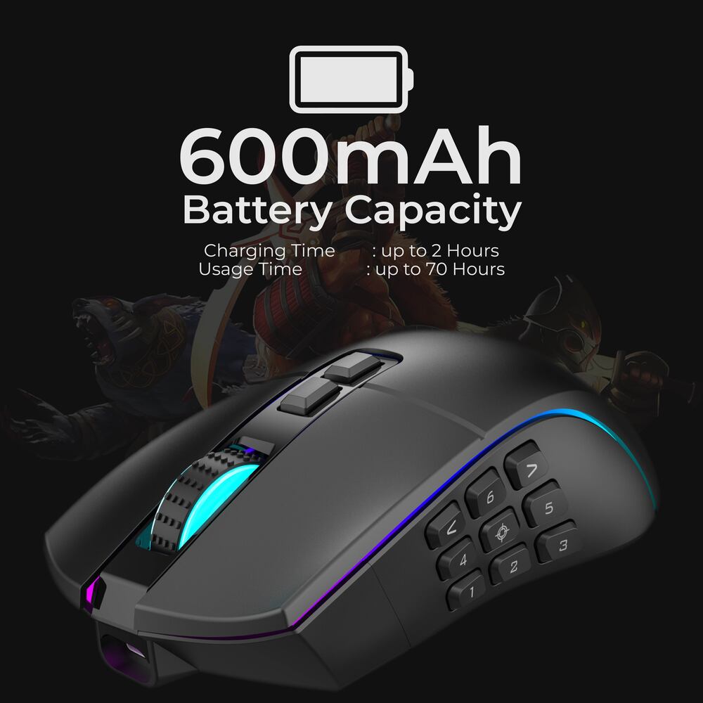Sades Ryunix Kyu Pro MX1 Mouse Gaming Wireless Bluetooth MMO MOBA Detachable Side Tri Mode Connection