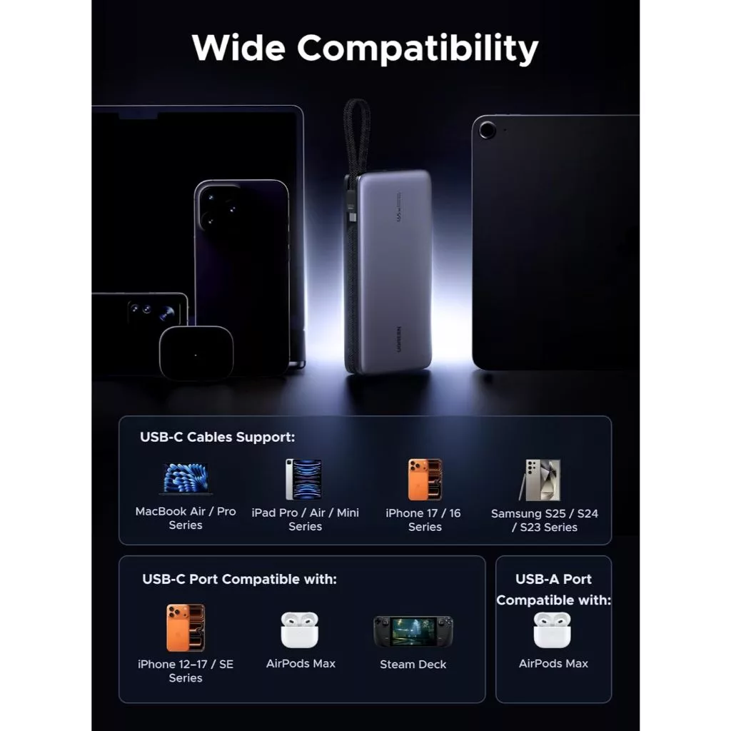 Ugreen Powerbank 165W 25000mAh Built in Cable USB-C PD QC PPS SCP LED Display