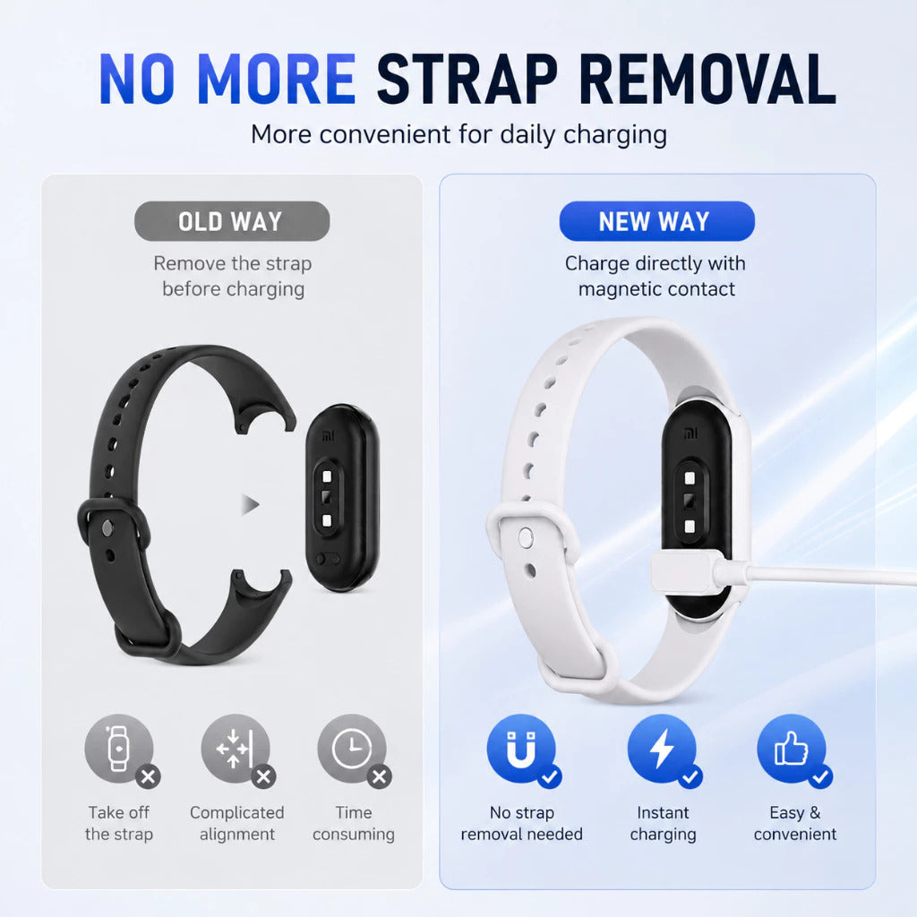 OnPrime Kabel Magnetic Mi Band 8 9 10 Stone Series Magnetic Charging 43171