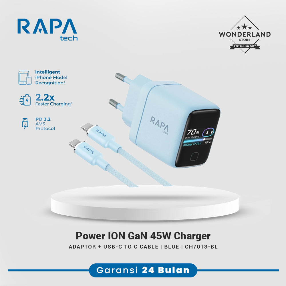 RAPAtech Power ION GaN 45W AVS PD 3.2 Protocol with Adaptive Power Display SFC PD PPS