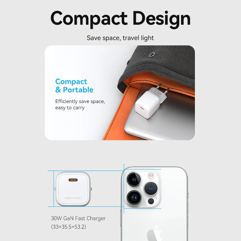 Vention GaN Mini 30W Fast Charger Adapter Super PD Power Delivery Quick Charge