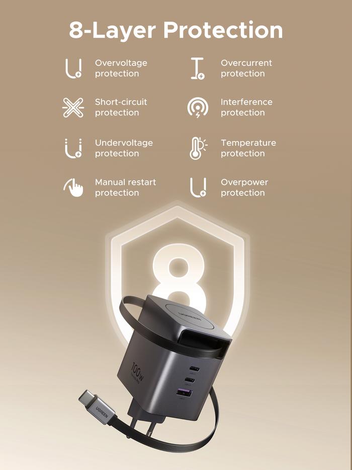 Ugreen Nexode GaN Pro 100W Adaptor Charger Built-in Retractable Cable USB-C Fast Charging