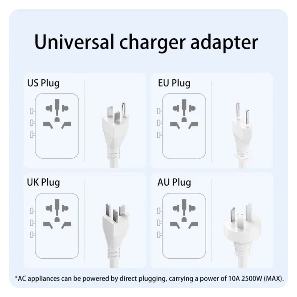 Momax Universal Travel Adaptor 1-World+ Flow 4-Port Travel Charger 35W/70W USB-C+USB-A UA18 UA21