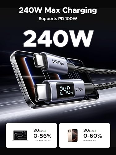 Ugreen Kabel Data 240W with LED Display PD PPS Fast Charging 1M/2M/3M 65866