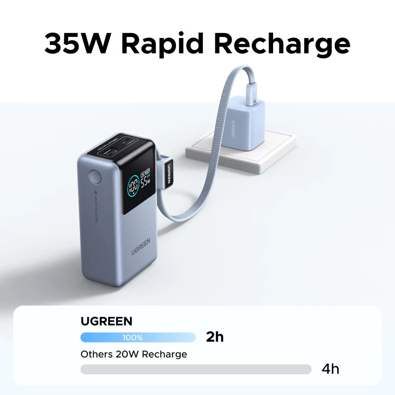 Ugreen Nexode Pro 55W Powerbank 10000mAh Digital Display with Built in USB-C Cable