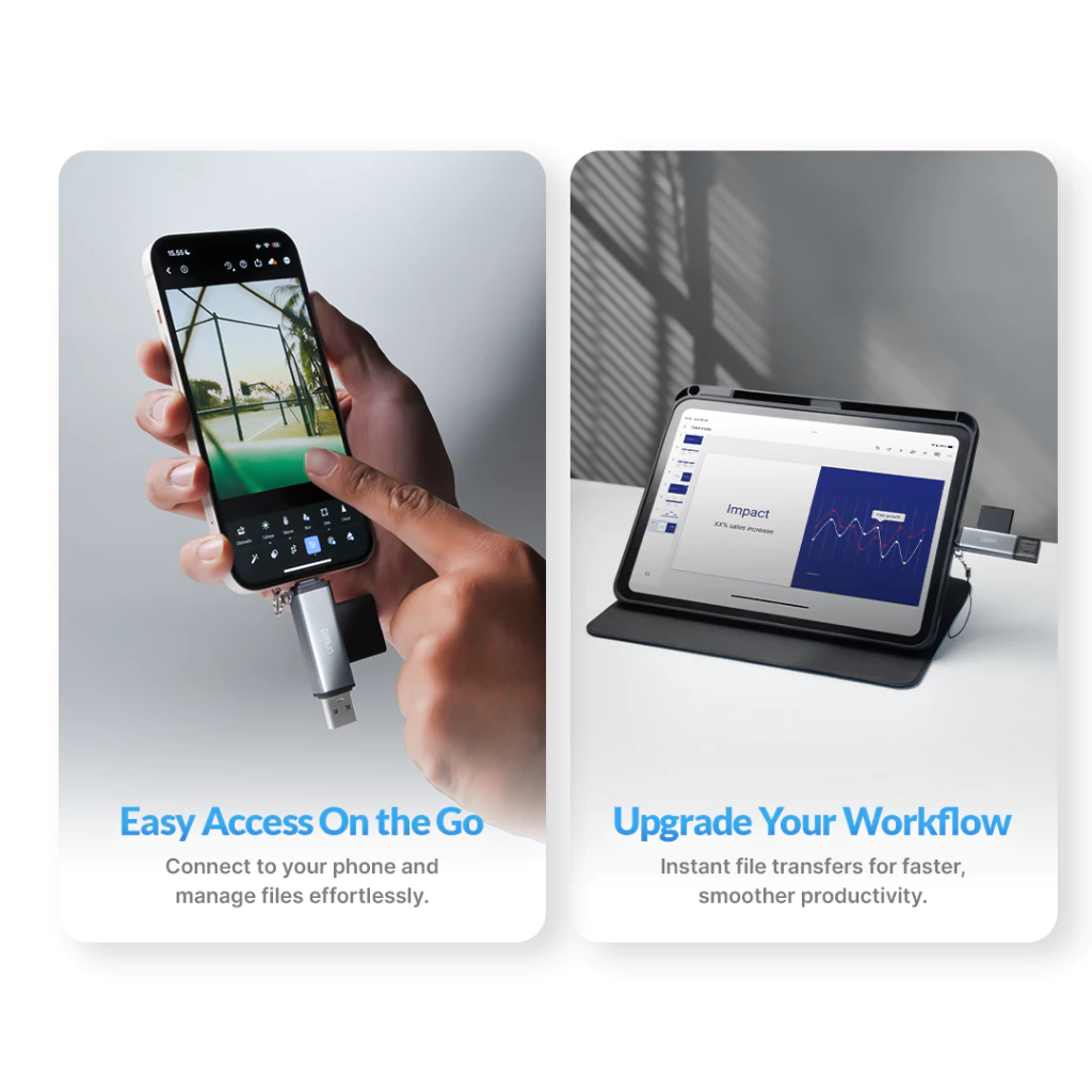 Uneed Card Reader USB-A / USB-C / Lightning to Memory SD/TF Card/USB A 2TB Support