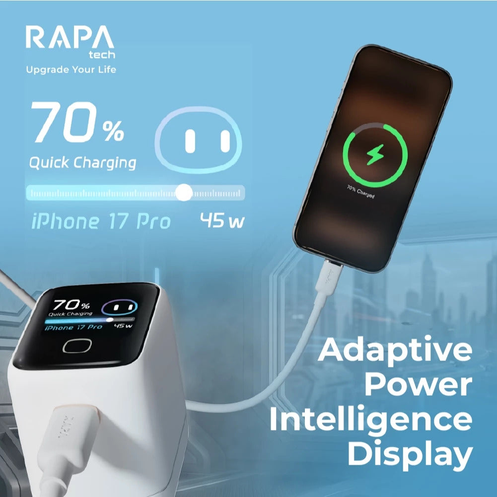 RAPAtech Power ION GaN 45W AVS PD 3.2 Protocol with Adaptive Power Display SFC PD PPS