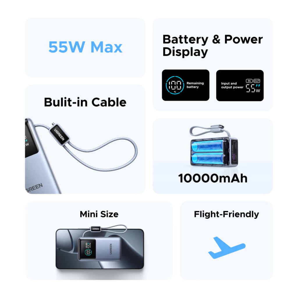 Ugreen Nexode Pro 55W Powerbank 10000mAh Digital Display with Built in USB-C Cable
