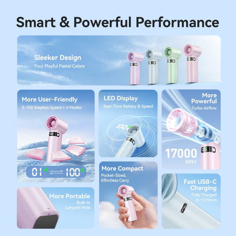 Vention Mini Fan Portable Kipas Angin Genggam Handheld 1700 RPM 3000mAh LED Display With Lanyard - PBE