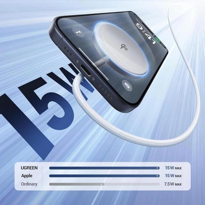 Ugreen Wireless Charging Pad Magsafe Qi2 Magnetic Wireless Charger Fast Charging 15W