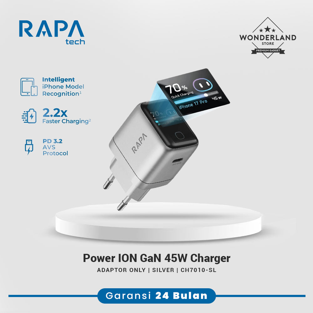 RAPAtech Power ION GaN 45W AVS PD 3.2 Protocol with Adaptive Power Display SFC PD PPS