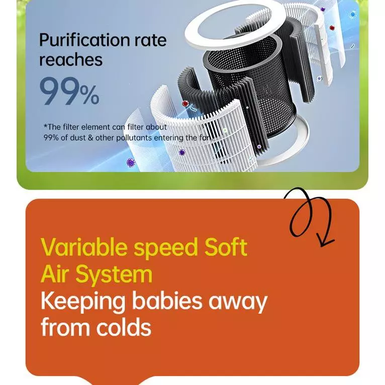 Jisulife Stroller Fan Life2S 5000mAh Handfan Portable High Speed