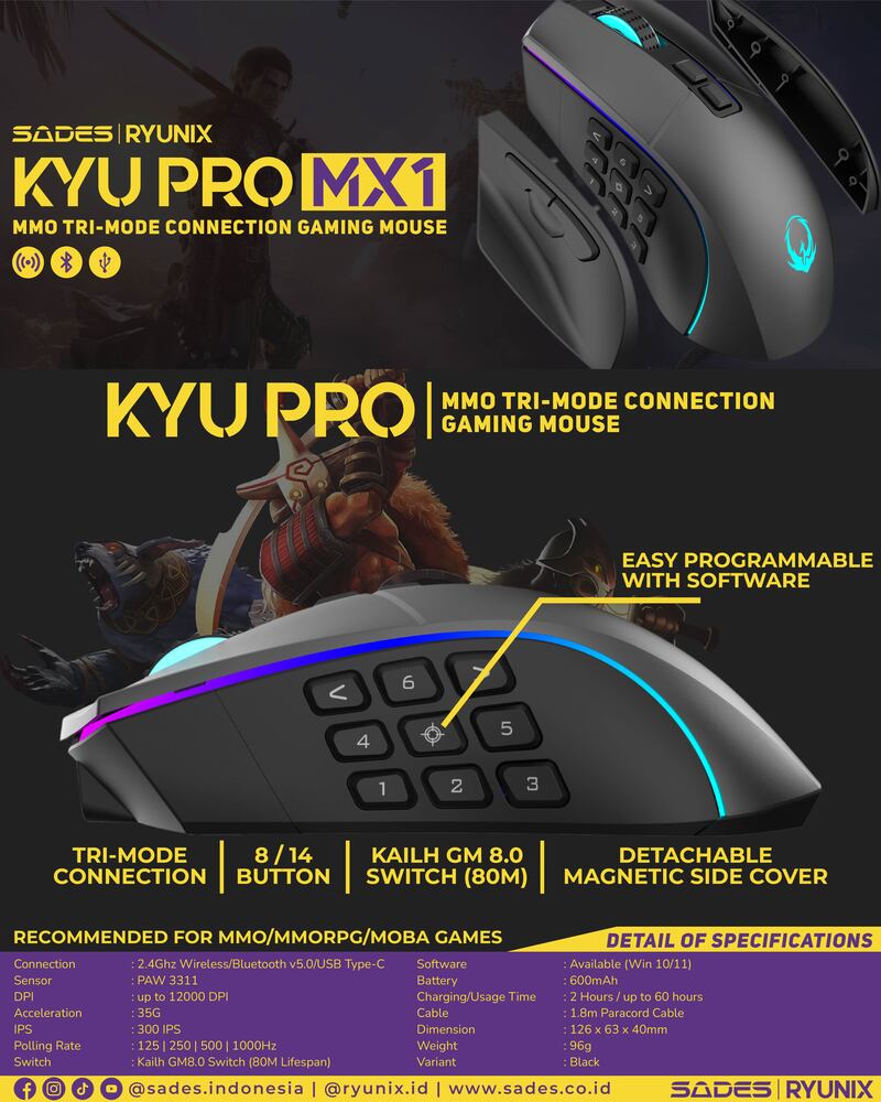 Sades Ryunix Kyu Pro MX1 Mouse Gaming Wireless Bluetooth MMO MOBA Detachable Side Tri Mode Connection