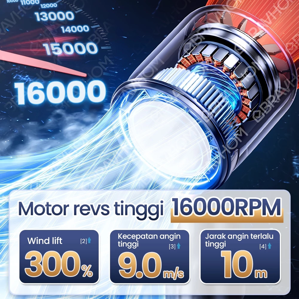BRAVHOM FN12 Kipas Angin Mini Portable 4000mAh High-Speed 16000RPM LED 100Gear Lampu Malam