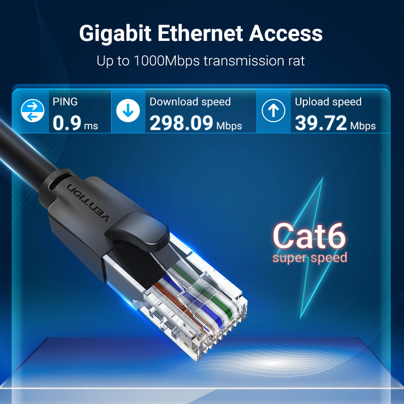 Vention Cable LAN RJ45 Cat 6.UTP Patch Gigabit Ethernet 10M 15M 20M 25M 30M 40M IBE