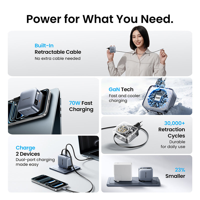 Vention GaN Dash Adaptor 70W GaN Charger PD PPS Built in USB-C Retractable Cable