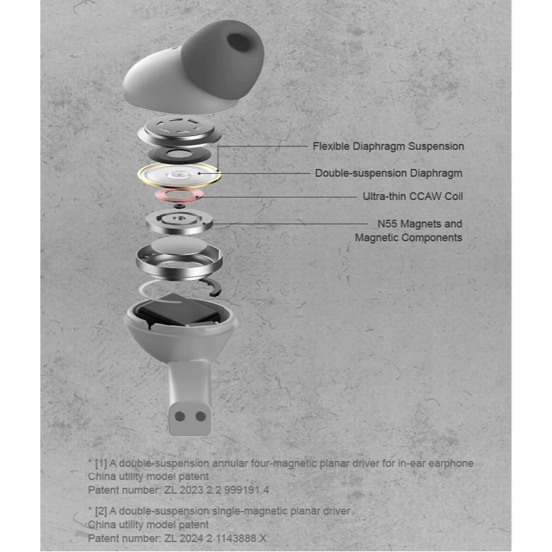 Moondrop Space Travel 2 Ultra Bluetooth 13mm Planar Driver TWS True Wireless