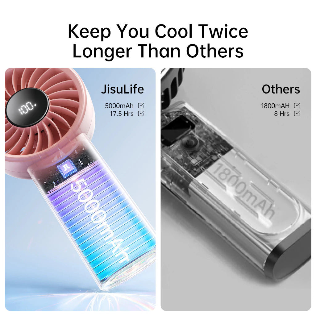 Jisulife Life 4 Hand Fan Kipas Tangan Kipas Portable 5 Speed LED Display