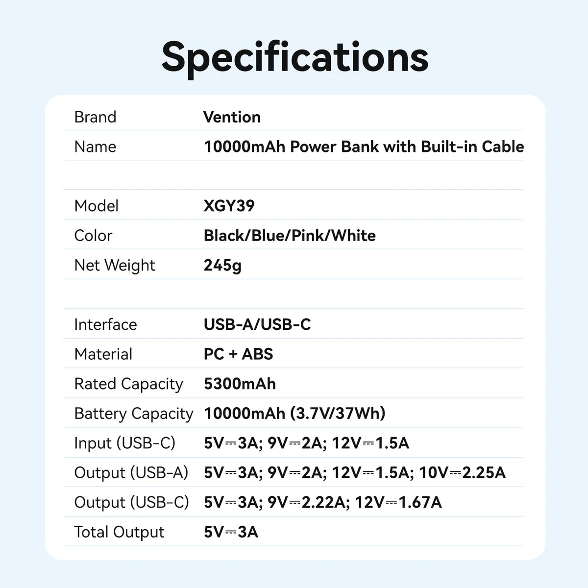 Vention CCC Powerbank Velo Series 22.5W USB-C+USB-A 10000mAh 20000mAh XGY-39 XGY-40