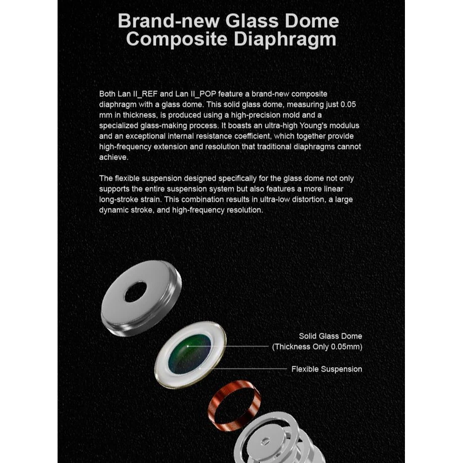 Moondrop LAN II LAN 2 LAN2 POP Lan2 REF 10mm Double-cavity High-performance Dynamic Drive