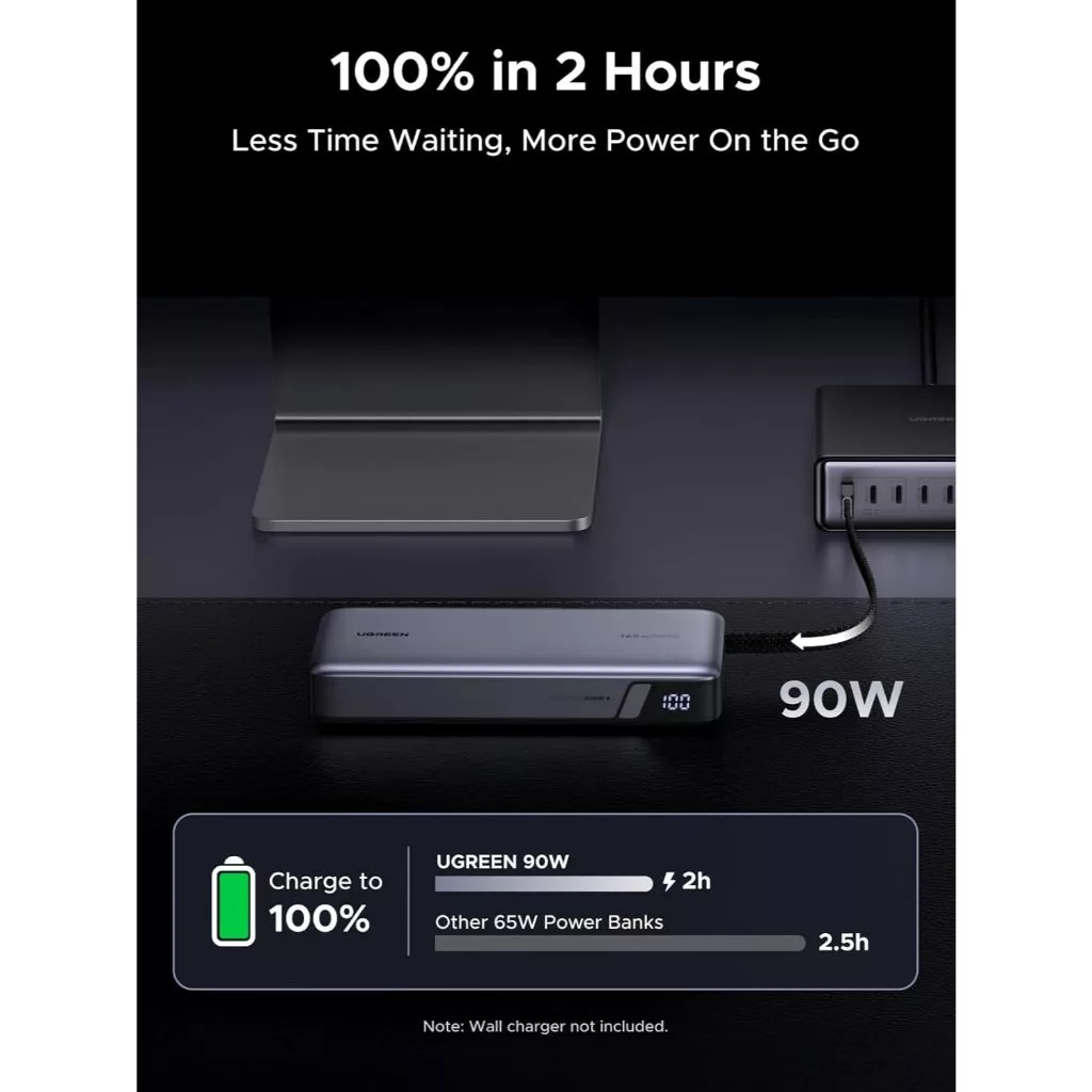 Ugreen Powerbank 165W 25000mAh Built in Cable USB-C PD QC PPS SCP LED Display