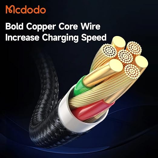 Mcdodo Kabel Data USB-C to C 100W Auto Power Off PD PPS Fast Charging CA-3460