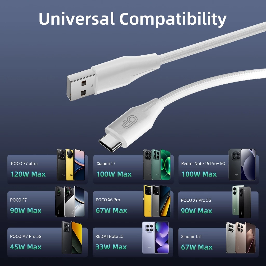 OnPrime Kabel Data USB-C 6A Turbo Charger for Xiaomi, Redmi, Poco 33W 67W 120W Max