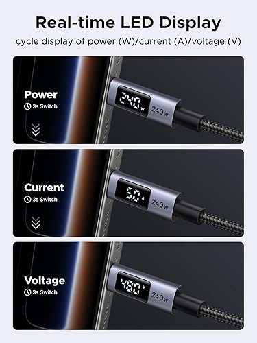 Ugreen Kabel Data 240W with LED Display PD PPS Fast Charging 1M/2M/3M 65866