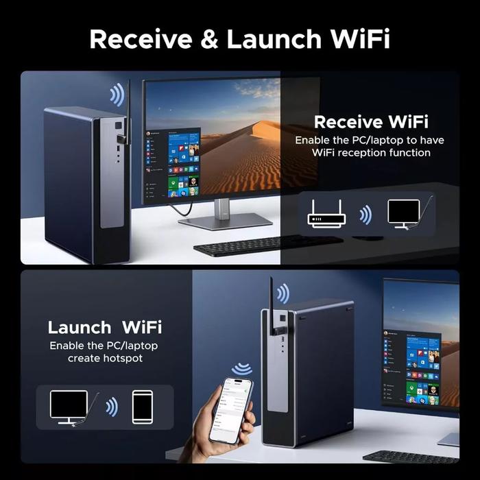 Ugreen 2in1 Bluetooth + Wifi 6 Dongle Adapter AX900 Dual Band 5GHz/2.4GHz 600Mbps + Bluetooth 5.4 2in1 USB Wifi Adapter/Dongle/Receiver