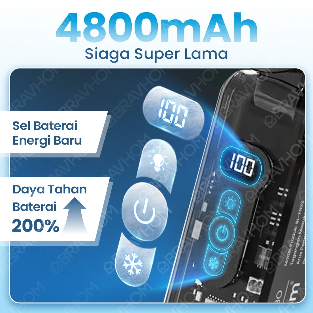 BRAVHOM FN22 Kipas Angin Turbo with Ice Cooling 4800mAh Kipas Angin Portable Mini Turbo 100 Level