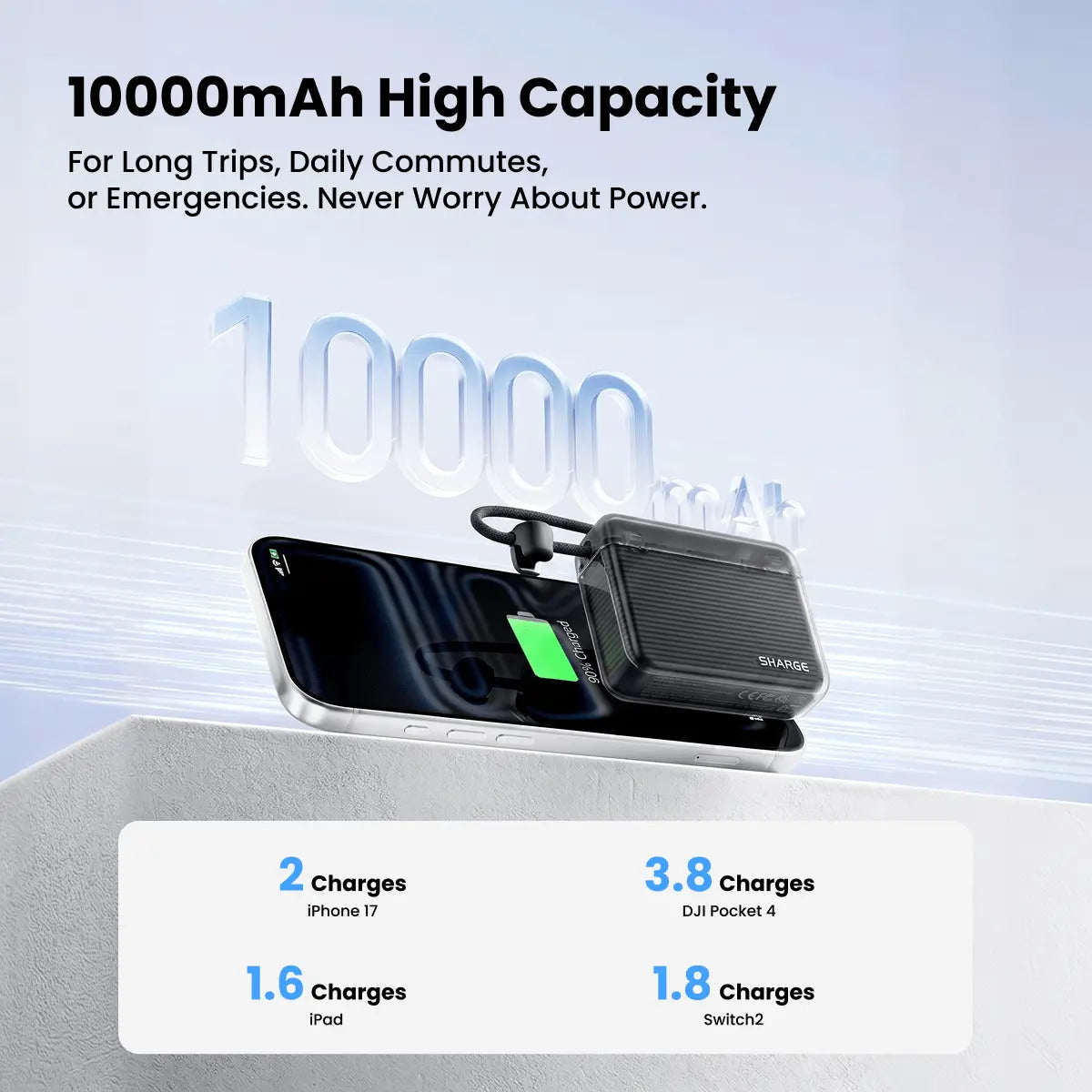 Sharge Flow 2 Powerbank 22.5W 10000mAh PD Built in Cable Fast Charging