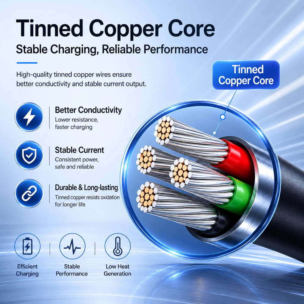 OnPrime Kabel Data Micro USB 1.5M 2A 18W Fast Charge Stone Series 43191