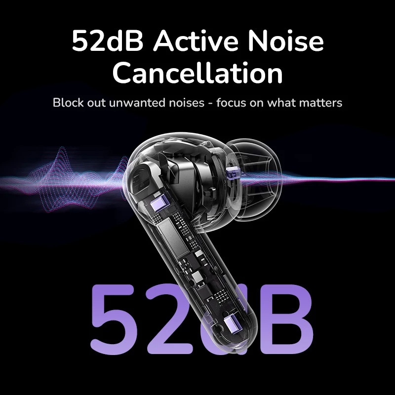 Ugreen HiTune T6 Magic EchoBuds TWS Earphone Wireless Bluetooth 5.4 ANC with Fun Smart Display LDAC HiRes