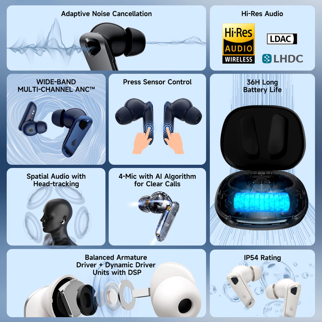 Edifier NeoBuds Pro 3 ANC LDAC SBC TWS Bluetooth Earbuds IP54 Lossless Audio