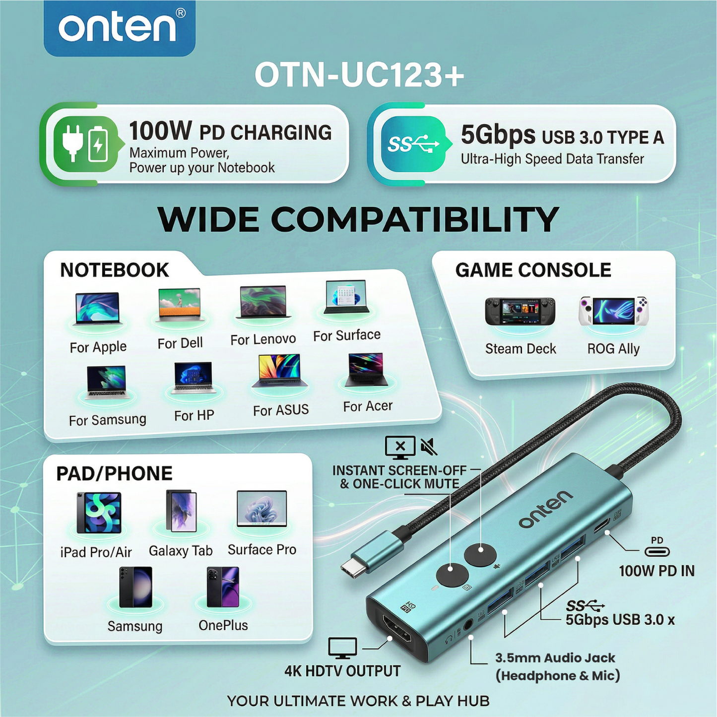 Onten USB-C HUB 6in1 with Screen OFF & Mute Compatible Mac OS Windows 4K 30Hz Resolution OTN-UC123P