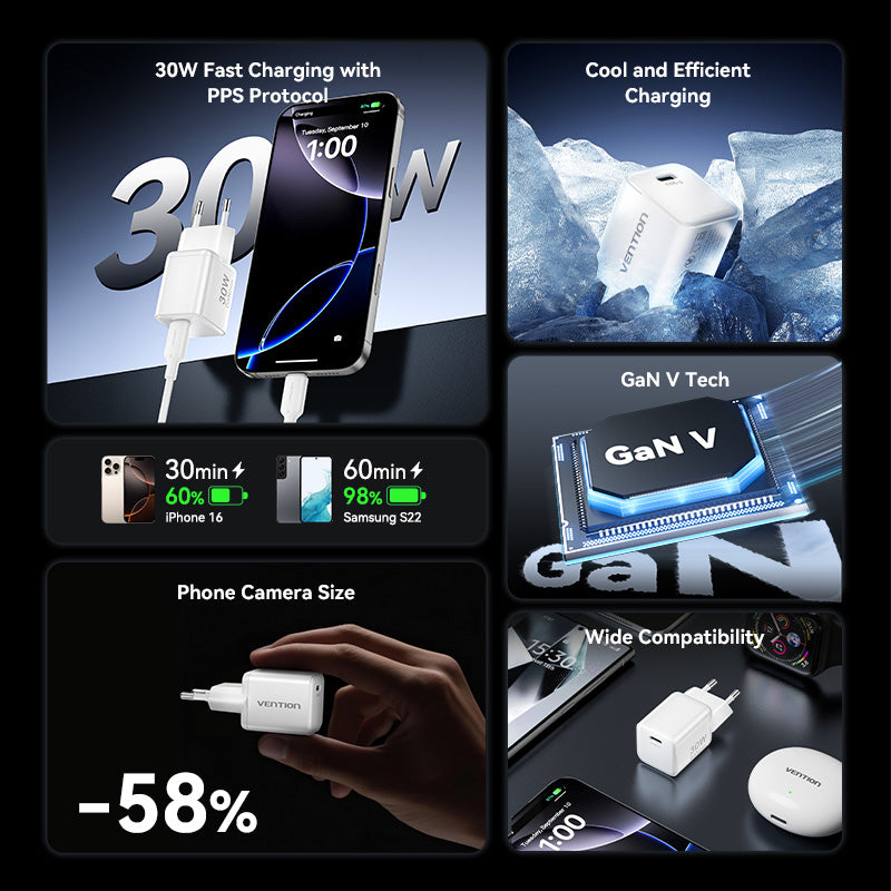 Vention GaN Charger 30W GaNDash 30W SFC PD PPS For iPhone Android