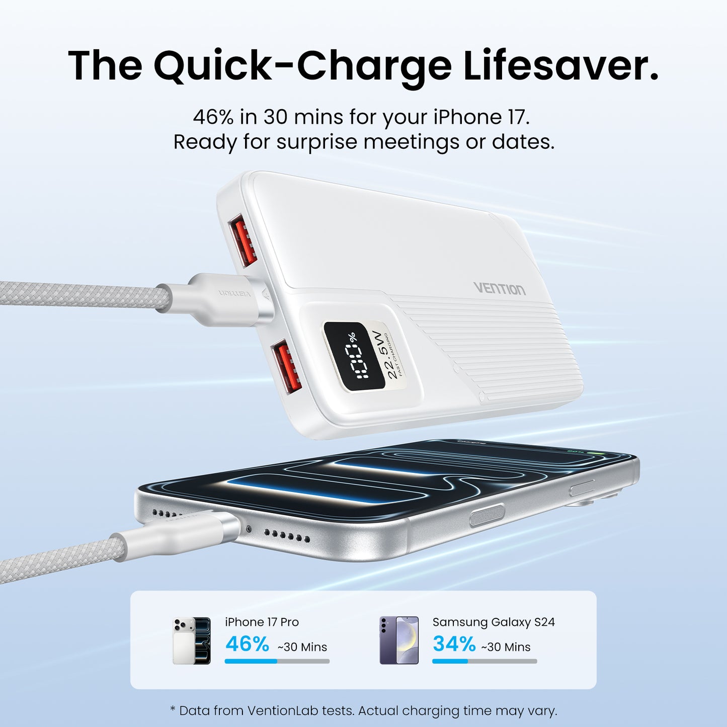 Vention CCC Powerbank 10000mAh 20000mAh 22.5W PD QC SCP AFC FCP LED Display Fast Charge
