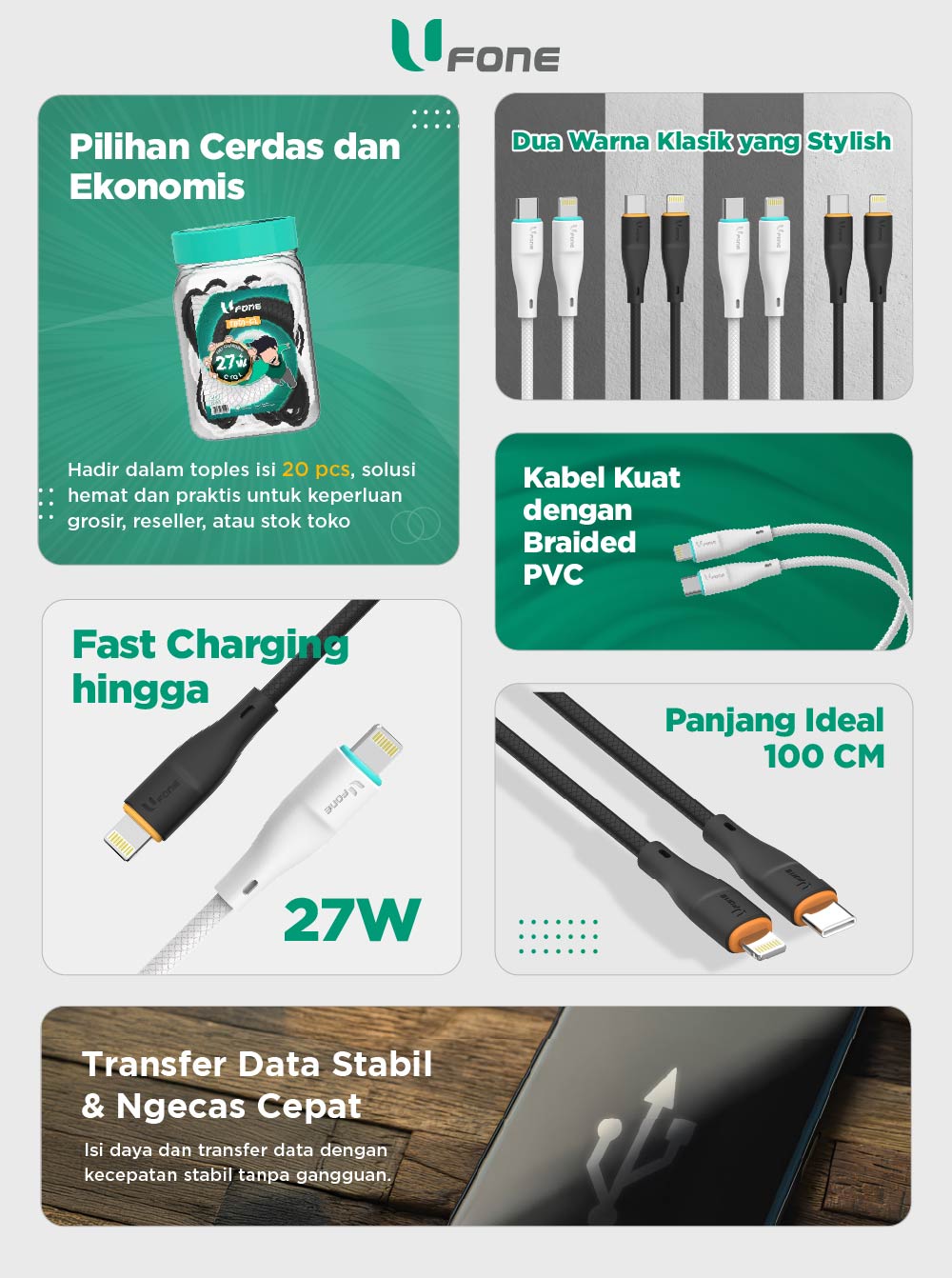 U1me x Ufone Kabel Data USB-C to Lightning 27W Charger iPhone 20pc