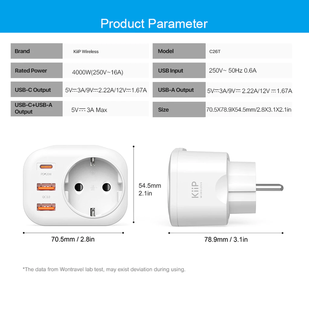 KiiP C26T Travel Adaptor 20W Fast Charging Dual USB 18W + USB-C 25W
