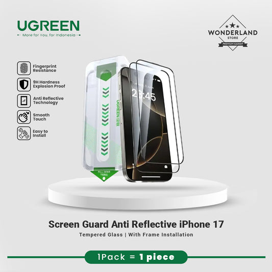Ugreen Tempered Glass Anti Reflective Clear Anti Spy Privacy for iPhone 17 Pro 17 ProMax