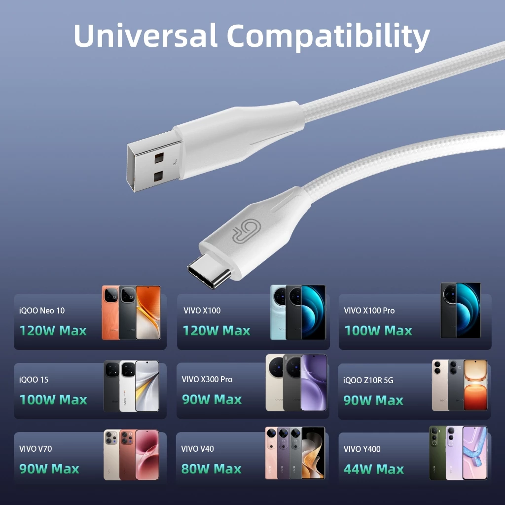 OnPrime Kabel Data USB-C 6A Flash Charge For VIVO, IQOO 33W 44W 66W 120W Max