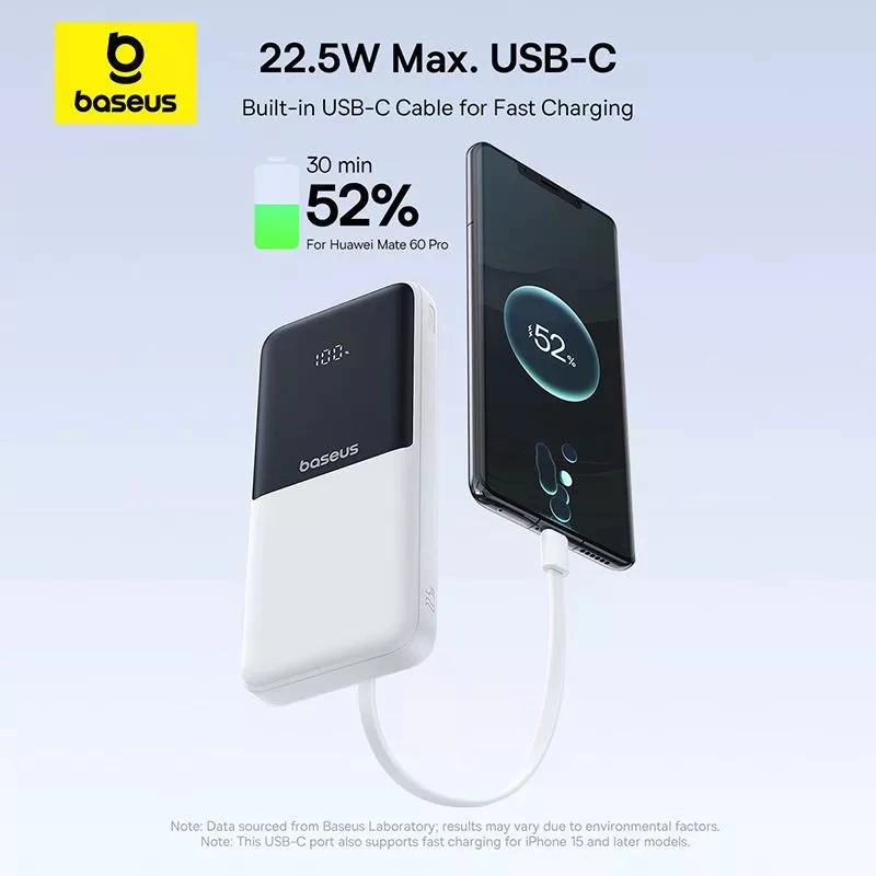 Baseus Powerbank Lipow 10000mAh & 20000mAh 22.5W Dual-Cable USB-C Lighting Digital Display