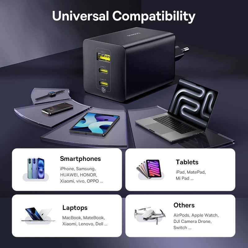 Baseus EnerFill FE11 Adaptor 100W Charger 2 USB-C + 1 USB-C 100W PPS PD3.0 QC3.0