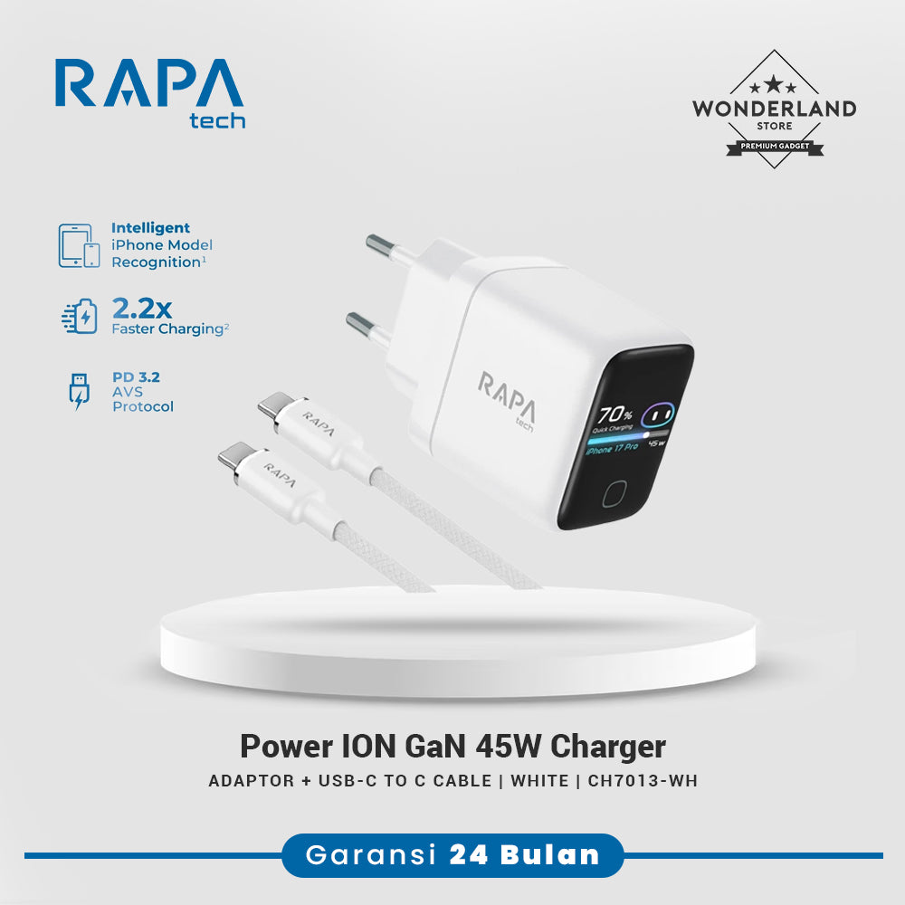 RAPAtech Power ION GaN 45W AVS PD 3.2 Protocol with Adaptive Power Display SFC PD PPS