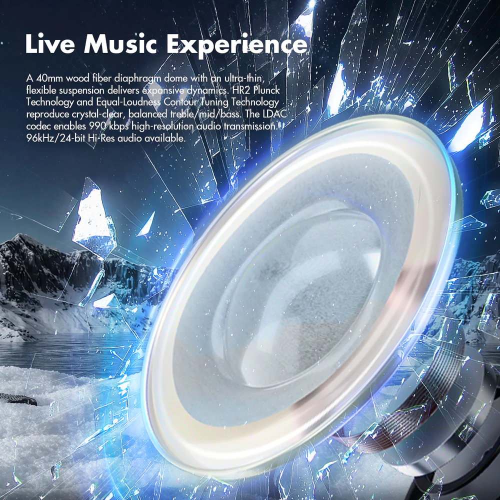 Roseselsa Cambrian Bluetooth Wireless Headphone ANC HR2 Planck Dynamic Driver