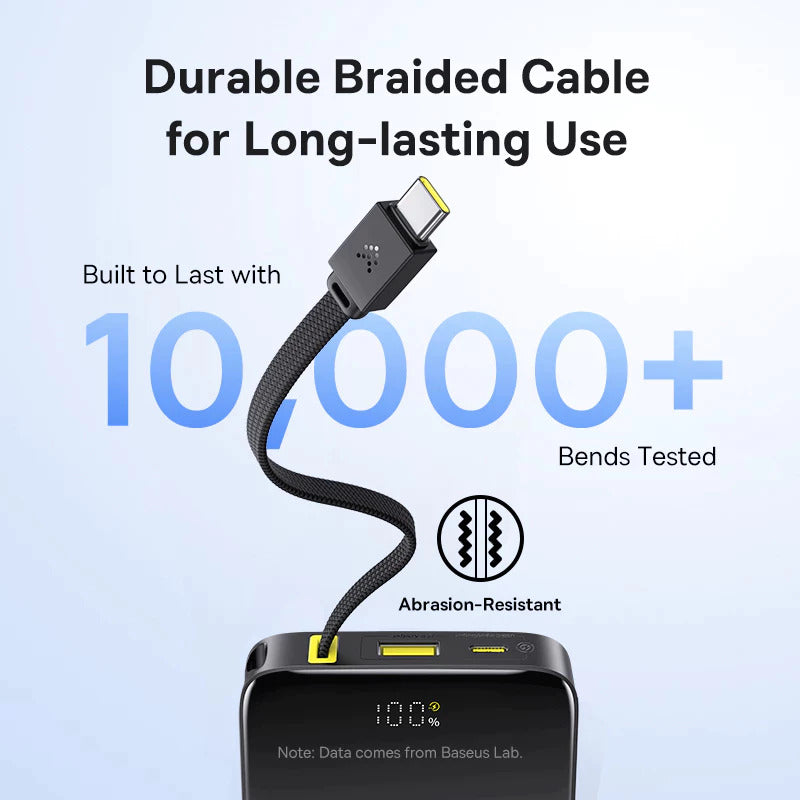 Baseus PowerBank Bipow2 Pro EnerFill FC51 22.5W 10000mAh 20000mAh Digital Display