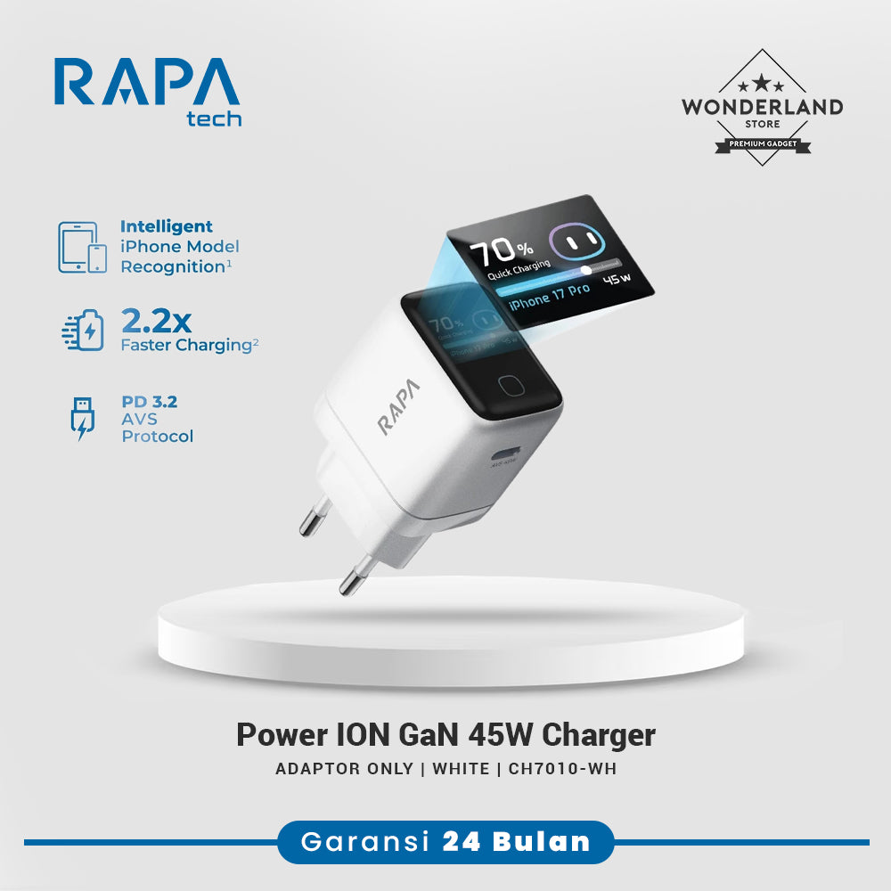 RAPAtech Power ION GaN 45W AVS PD 3.2 Protocol with Adaptive Power Display SFC PD PPS