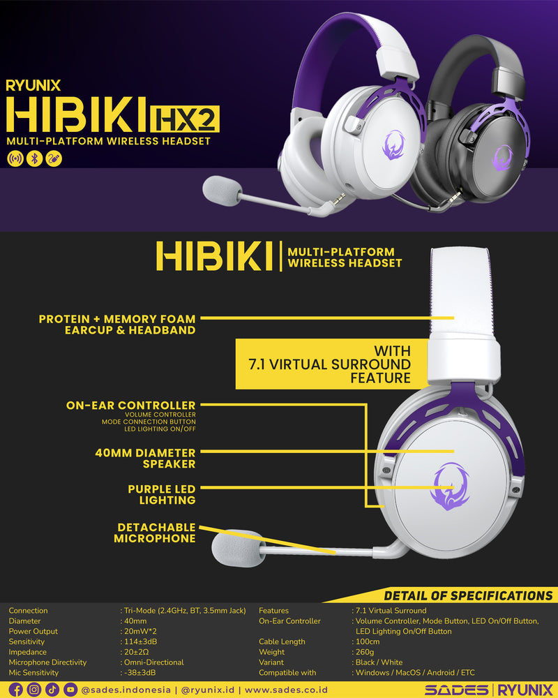 Sades Ryunix Hibiki HX2 Headset Gaming 7.1 Wireless Bluetooth Detachable Mic